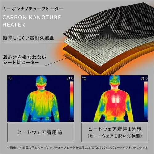 キルティングビジネスヒートベスト FC22600 全4サイズ 全3色_3