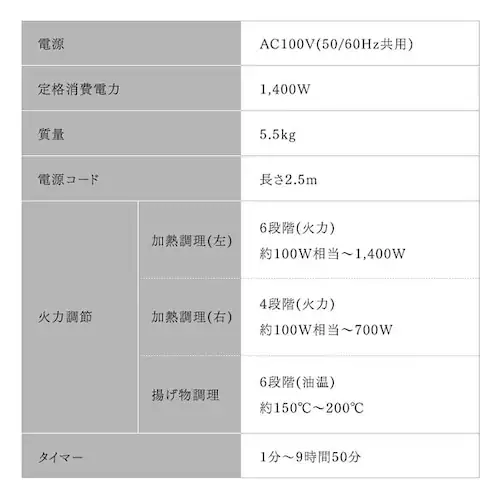 IHコンロ 2口 1400W IHK-WKT23-B ブラック_17