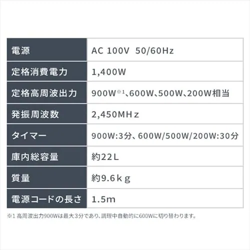 �d�q�����W 22L �t���b�g�e�[�u�� ���Z�u�[�X�g�@�\ IMB-F2202-B �u���b�N_12