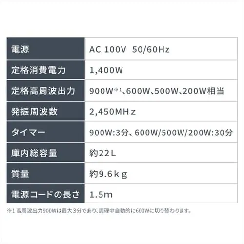 �d�q�����W 22L �t���b�g�e�[�u�� ���Z�u�[�X�g�@�\ IMB-F2202-W �z���C�g_12