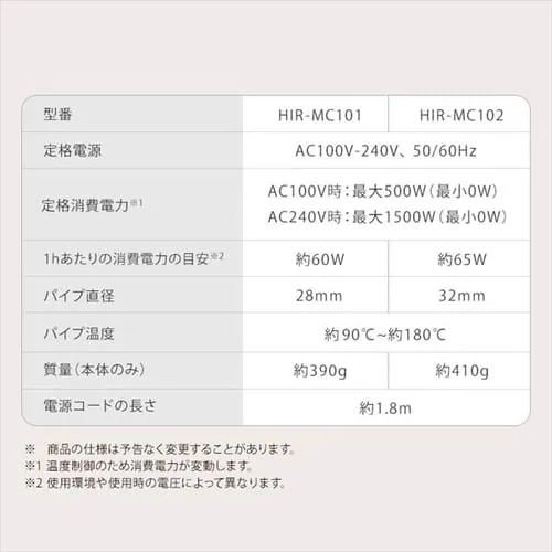 【訳あり】MiCOLA カールアイロン セラミックコーティング 32mm HIR-MC102-W オフホワイト_18