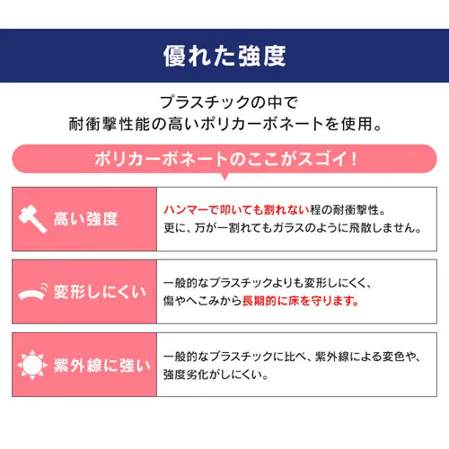 �①��/�Ⓚ�ɕی�p�l�� ����3mm M RP3D-M_4