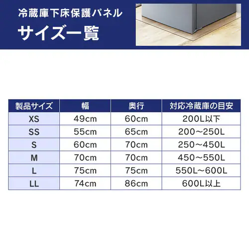 冷蔵庫/冷凍庫保護パネル 厚さ3mm XS RP3D-XS_5