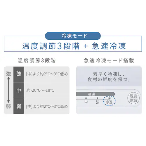 冷凍庫 80L 幅スリム 自動霜取り IUSN-S8D-W+床保護マット 【スキマックス】_11