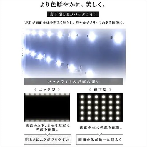 �y�ݒu�����z Fiona �t���e���r 4K 55V�^ 55UB10PC�y������s�z�y�O�����s�z_9