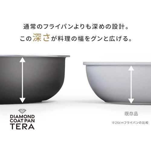 フライパン 深型 12点セット IH/ガス火対応 DIAMOND COAT PAN TERA