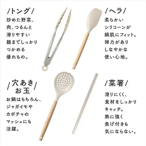 �L�b�`���c�[��11�_�{�X�^���h�Z�b�g KT-11SS �O���[�W��_10