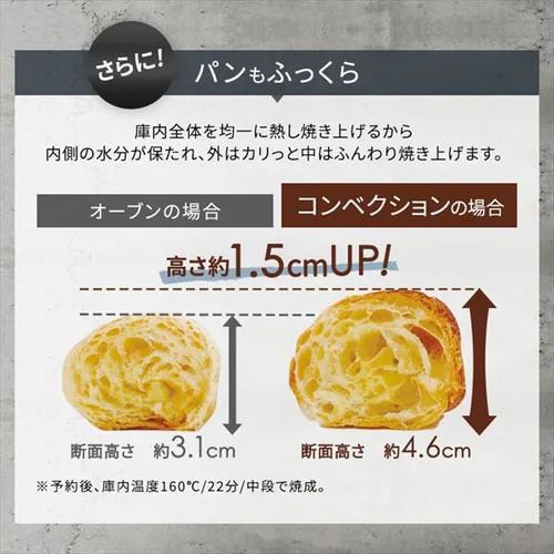 �X�`�[���I�[�u�������W 30L �^���N�� MS-F3003-B �m���t���C���� �R���x�N�V�����@�\ �w���V�[���j���[ 28��� ���Z�u�[�X�g �u���b�N_8