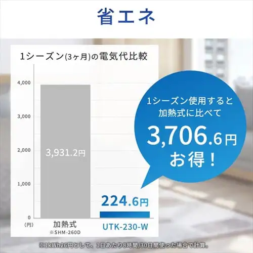 ������ �����g�� �㋋�� KHM-UU231-W �z���C�g_8