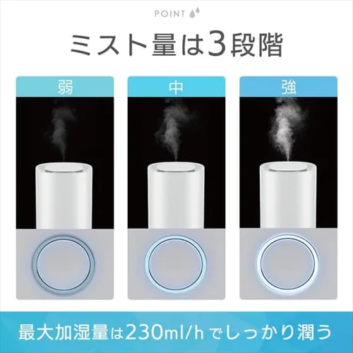 ������ �����g�� �ؑ�3.7�� / �m��6.4�� �㋋�� �^���N�e��3L AHM-UU23A-W �z���C�g_6