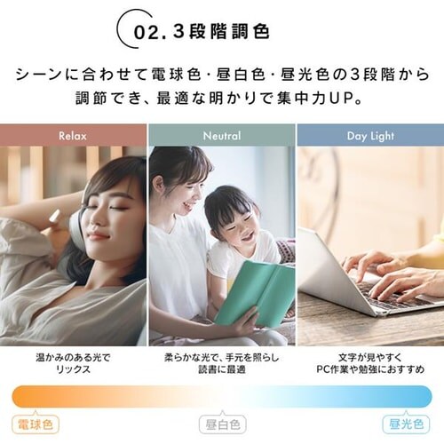 LED�f�X�N���C�g ���C�����X�[�d USB�|�[�g�t �f�U�C���^�C�v LDL-QF02DL-W �z���C�g_7