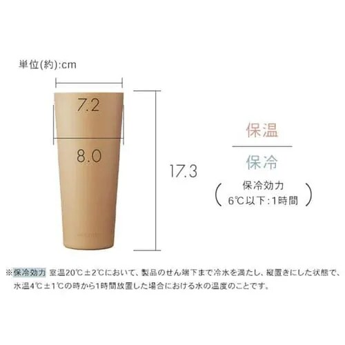 �y2�_�Z�b�g�z �^���u���[ 360ml �X�e�����X�^���u���[ STE-360 ���C�g�e���R�b�^_12