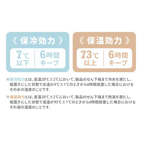 水筒 子供 600ml キッズ ステンレスボトル 2WAY 2WB-600D ミッキー_13