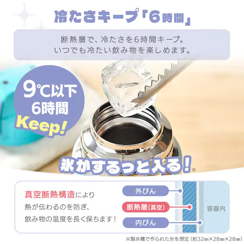 ���� �q�� 1���b�g�� 1L �X�e�����X�{�g�� �����^�b�` �L�b�Y �ۗ� �J�o�[�t�� ��e�� NDDB-1000 �~�b�L�[_6