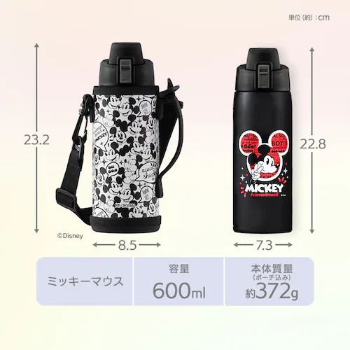 ���� �q�� 1���b�g�� 1L �X�e�����X�{�g�� �����^�b�` �L�b�Y �ۗ� �J�o�[�t�� ��e�� NDDB-1000 �~�b�L�[_15