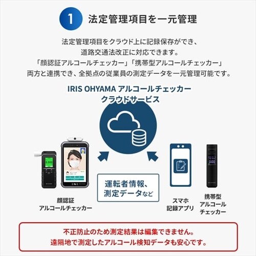 �A���R�[���`�F�b�J�[ ��F�،^ �N���E�h�T�[�r�X_6