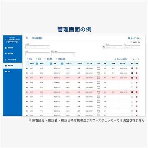 �A���R�[���`�F�b�J�[ ��F�،^ �N���E�h�T�[�r�X_8