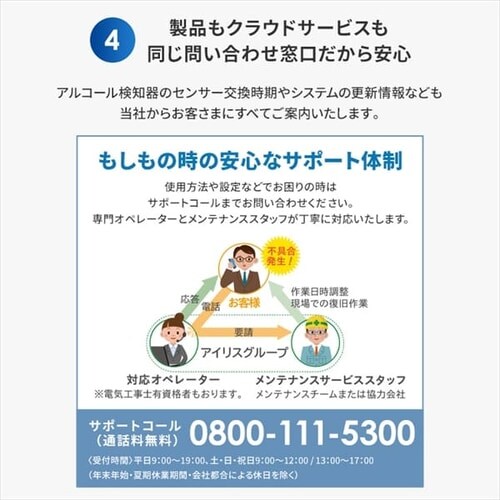 アルコールチェッカー 顔認証型 クラウドサービス H103425 │アイリス