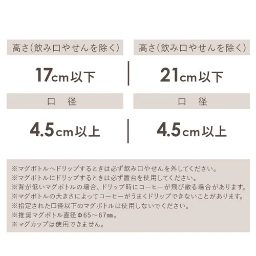 コーヒーメーカー 720ml ドリップ式 CMS-0800-C アイボリー_6