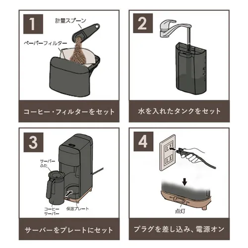 コーヒーメーカー 720ml ドリップ式 CMS-0800-C アイボリー_10