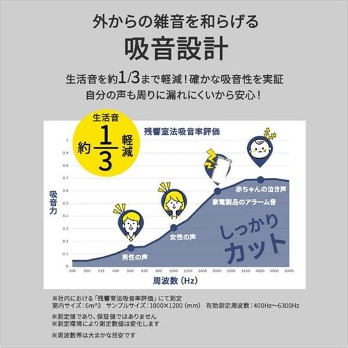 �p�[�e�B�V���� ��� �O���[ �����[�g���[�N �z�� �y��  RWP-7050_4