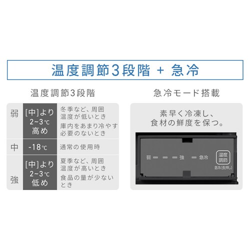 �Ⓚ�� 66L ���s�X���� ��������� IUSN-7A-B �y�X�L�}�b�N�X�z_13