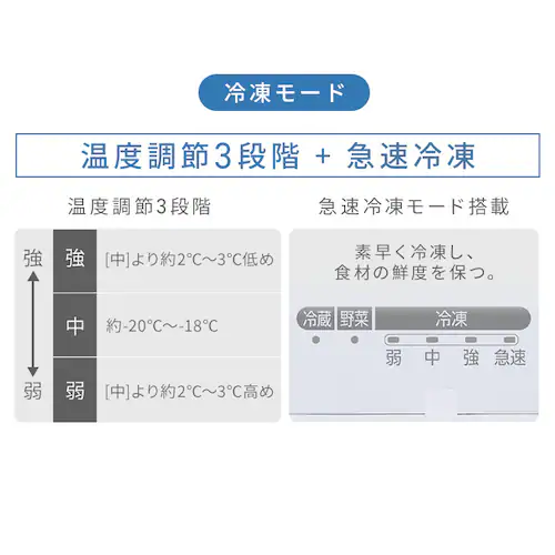�Ⓚ�� 66L ���s�X���� ��������� IUSN-7B-W �y�X�L�}�b�N�X�z_11