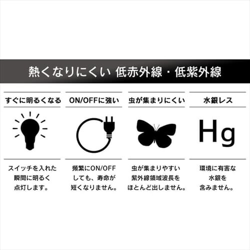 LED�d�� E17 �L�z�� 25W �����F LDA2N-G-E17-2T8_10