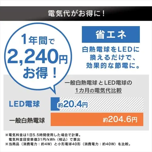 LED電球 E17口金 広配光タイプ 40W形相当 昼白色 密閉形器具対応 断熱材施工器具対応 LDA4N-G-E17-4T8_9
