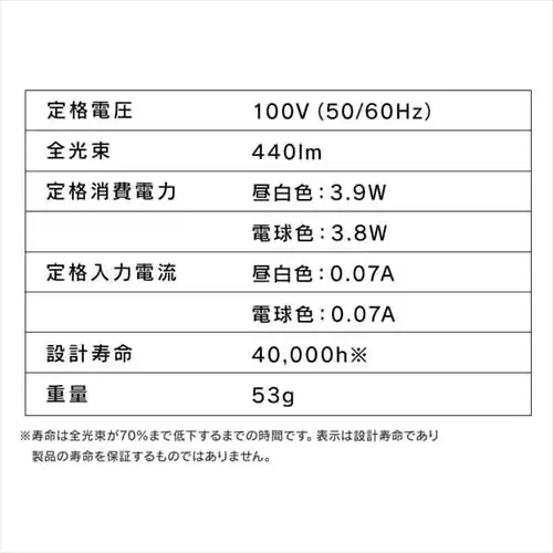 LED電球 E17口金 広配光タイプ 40W形相当 昼白色 密閉形器具対応 断熱材施工器具対応 LDA4N-G-E17-4T8_12