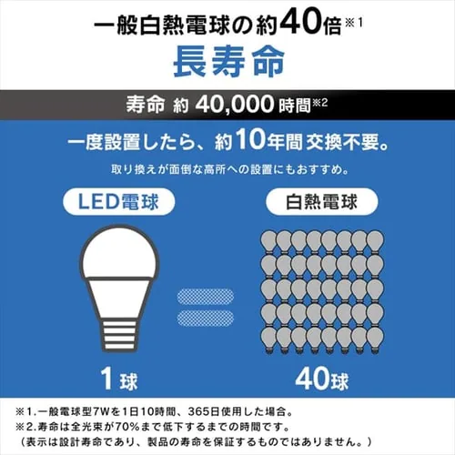 LED電球 E26口金 広配光タイプ 40W形相当 昼白色 密閉形器具対応 断熱材施工器具対応 LDA4N-G-4T8_6