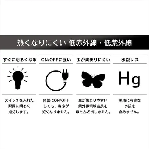 LED電球 E26口金 広配光タイプ 40W形相当 昼白色 密閉形器具対応 断熱材施工器具対応 LDA4N-G-4T8_10