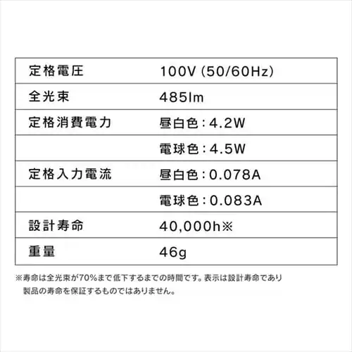 LED電球 E26口金 広配光タイプ 40W形相当 昼白色 密閉形器具対応 断熱材施工器具対応 LDA4N-G-4T8_12