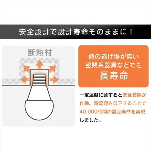 LED電球 E26口金 広配光タイプ 60W形相当 昼白色 密閉形器具対応 断熱材施工器具対応 LDA7N-G-6T8_7