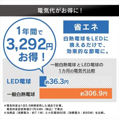 LED電球 E26口金 広配光タイプ 60W形相当 昼白色 密閉形器具対応 断熱材施工器具対応 LDA7N-G-6T8_9