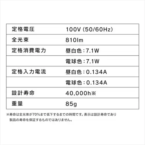 LED電球 E26口金 広配光タイプ 60W形相当 昼白色 密閉形器具対応 断熱材施工器具対応 LDA7N-G-6T8_12