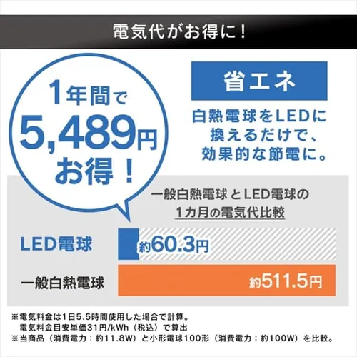 LED電球 E26口金 広配光タイプ 100W形相当 昼白色 密閉形器具対応 断熱材施工器具対応 LDA12N-G-10T8_9