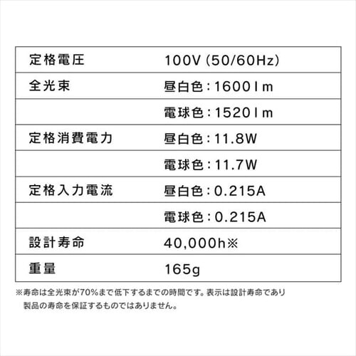 LED電球 E26口金 広配光タイプ 100W形相当 昼白色 密閉形器具対応 断熱材施工器具対応 LDA12N-G-10T8_12