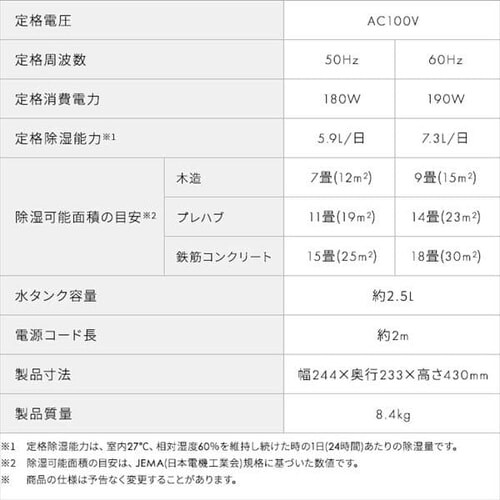 �����@ �R���v���b�T�[�� 18�� 7.3L �������[�o�[ KIJC-P70-W �z���C�g_17