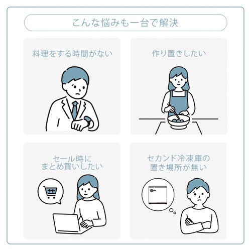 �Ⓚ�� 120L ���X���� ��������� IUSN-S12A-W �y�X�L�}�b�N�X�z_13