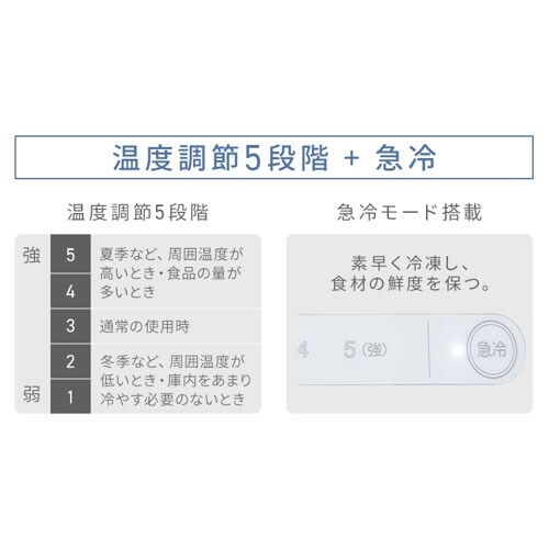 ●販売終了●アイリスオーヤマ　冷凍庫　2024年製　66L    床保護パネル付き　取説付き　中古品 冷蔵庫下床保護パネル アイリスオーヤマ 冷蔵庫/冷凍庫関連品 【通販