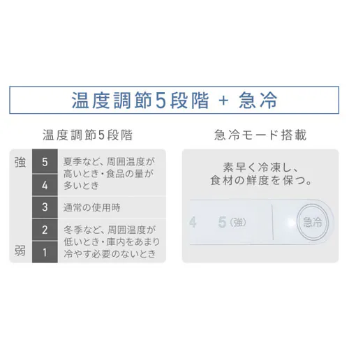 �Ⓚ�� 120L ���X���� ��������� IUSN-S12A-W �y�X�L�}�b�N�X�z_16