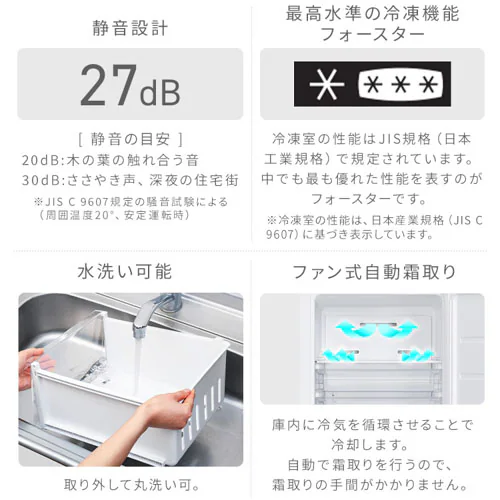 �Ⓚ�� 120L ���X���� ��������� IUSN-S12A-W �y�X�L�}�b�N�X�z_17