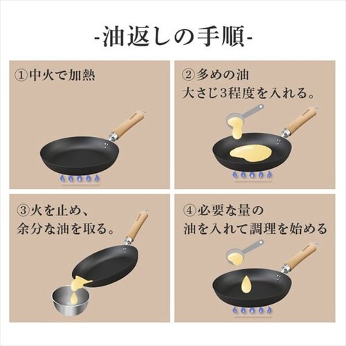 �S�t���C�p�� 26cm IH/�K�X�ΑΉ� �u���b�N_3