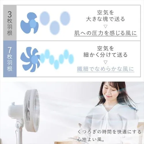 ��@ �É� ���E��U�� LFA-307-W �z���C�g_4