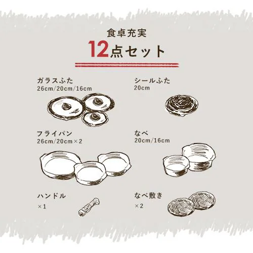 �t���C�p�� 6�_�Z�b�g IH/�K�X�ΑΉ� ���M�ɂȂ�t���C�p�� DPAN-6S �A�C�{���[_2