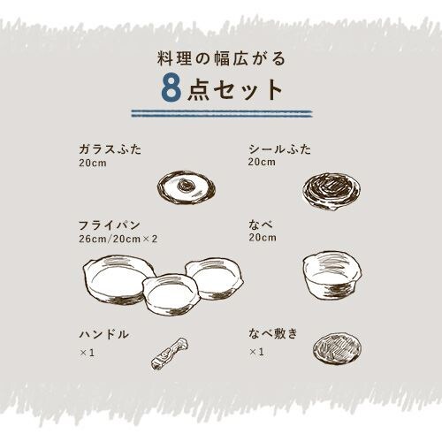 �t���C�p�� 6�_�Z�b�g IH/�K�X�ΑΉ� ���M�ɂȂ�t���C�p�� DPAN-6S �A�C�{���[_3