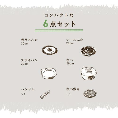 �t���C�p�� 6�_�Z�b�g IH/�K�X�ΑΉ� ���M�ɂȂ�t���C�p�� DPAN-6S �A�C�{���[_4