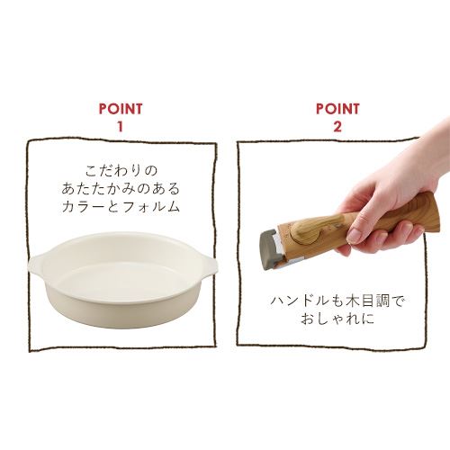 フライパン 12点セット IH/ガス火対応 お皿になるフライパン DPAN-12S