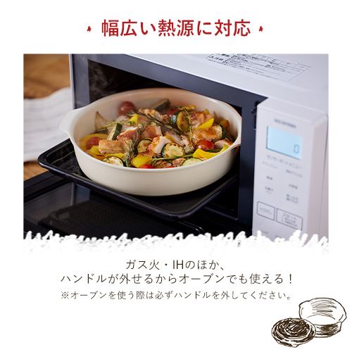 フライパン 12点セット IH/ガス火対応 お皿になるフライパン DPAN-12S